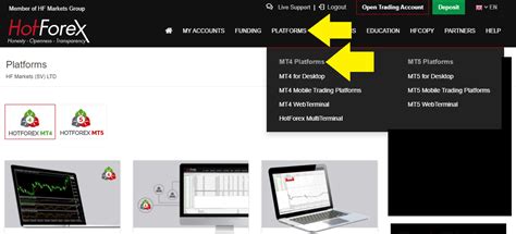 hotforex login|hf leaderboard sign in.